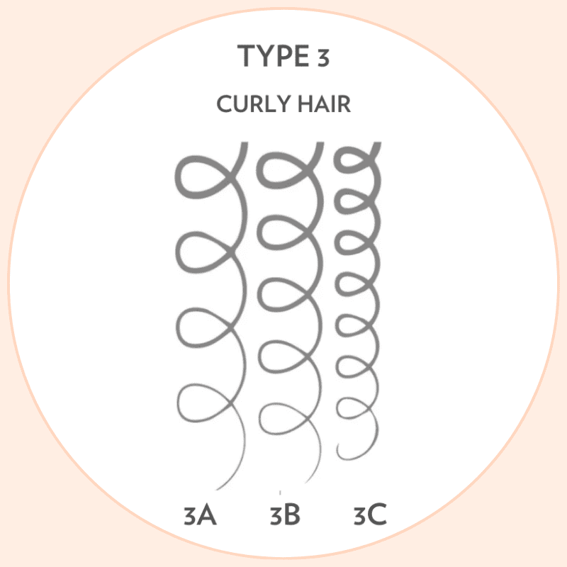 curl-type-3