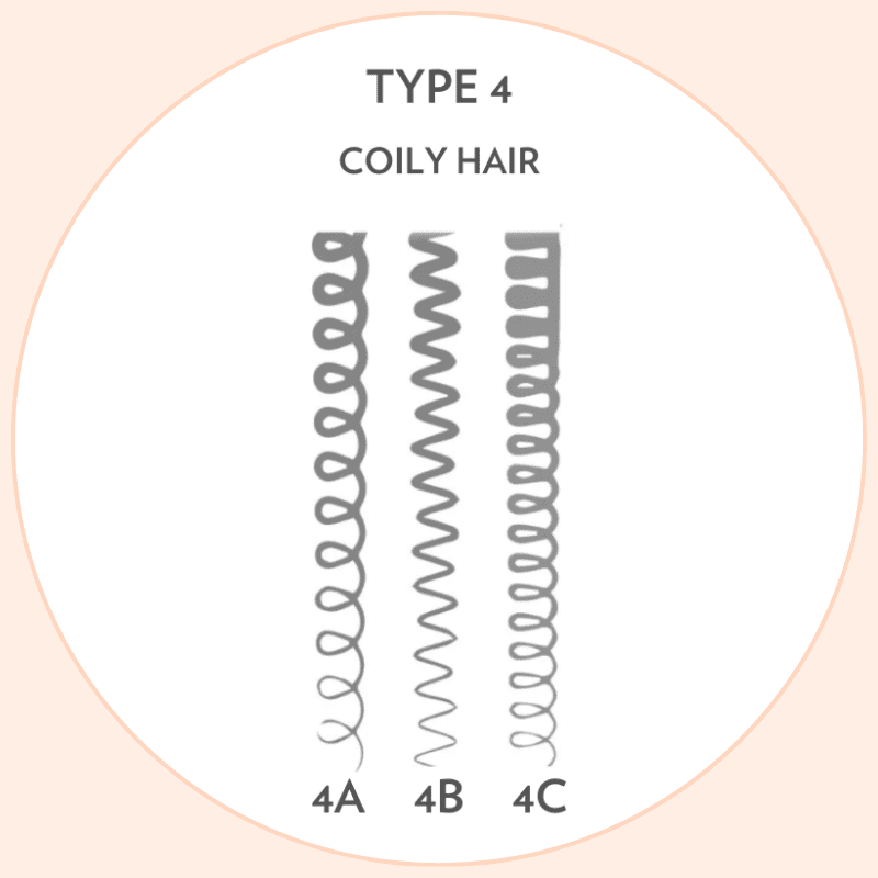 curl-type-4